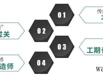 风范瓷砖哪个厂家生产及风范瓷砖哪个厂家生产的详细介绍