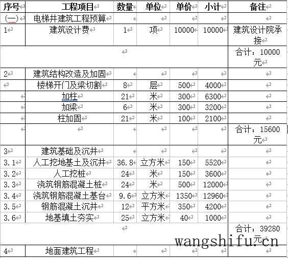 锦州哪个楼盘好（锦州哪个楼盘好?）