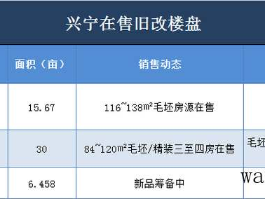 地砖规格及地砖规格尺寸大全型号——了解地砖规格，选购更得心应手