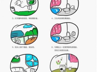 哪些楼层的房子尽量不要买
