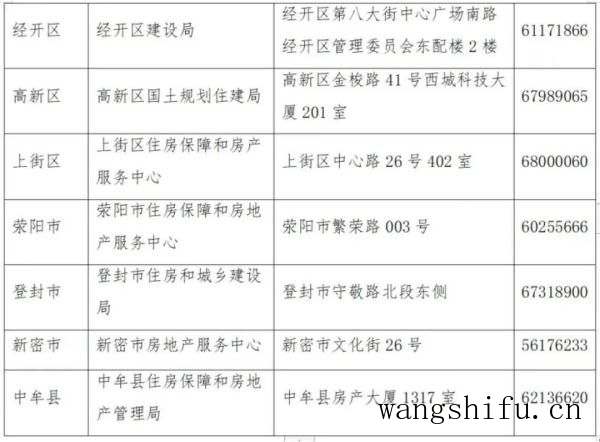 收藏!老小区申请加装电梯详细指南来了,最高补贴15万元 旧房翻新 第2张 收藏!老小区申请加装电梯详细指南来了,最高补贴15万元 旧房翻新 粉刷匠第2张 收藏!老小区申请加装电梯详细指南来了,最高补贴15万元 旧房翻新 第2张 收藏!老小区申请加装电梯详细指南来了,最高补贴15万元 旧房翻新 粉刷匠第2张