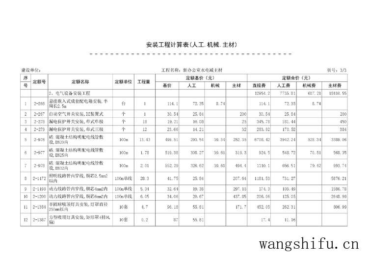 家装改水电到底有没有收费标准，价格多少钱